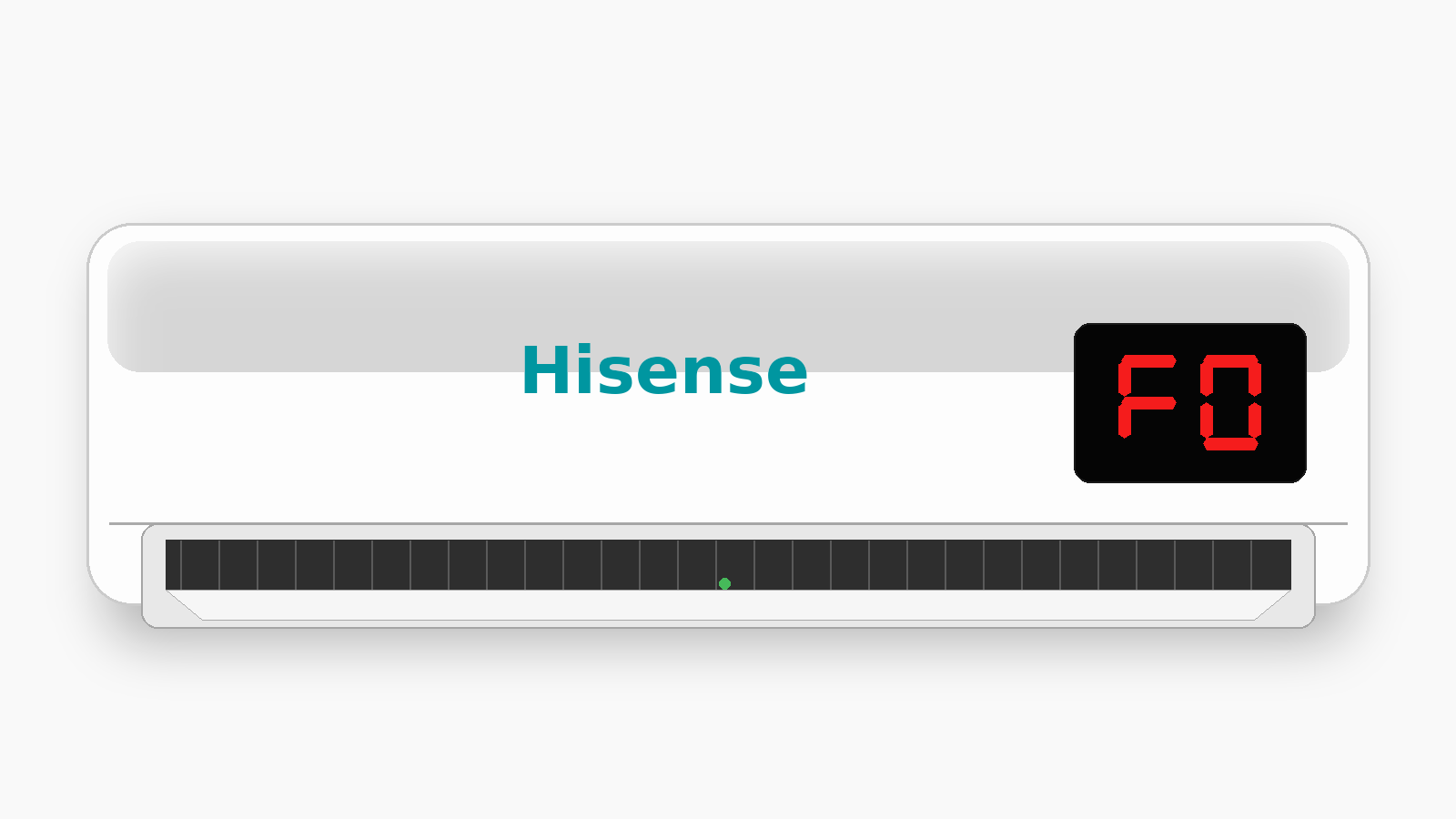 Código F0 en aire acondicionado Hisense