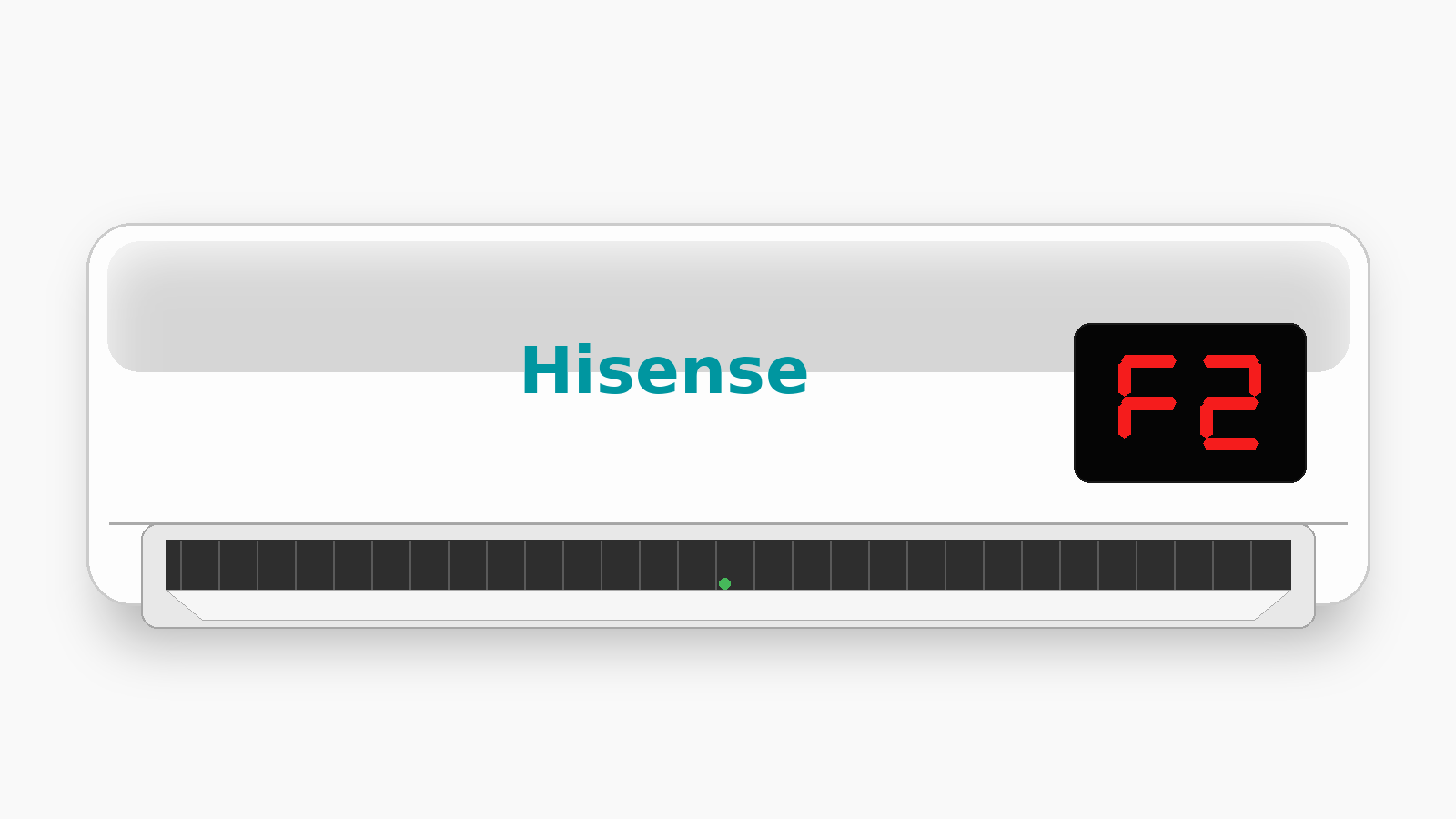 Código F2 en aire acondicionado Hisense