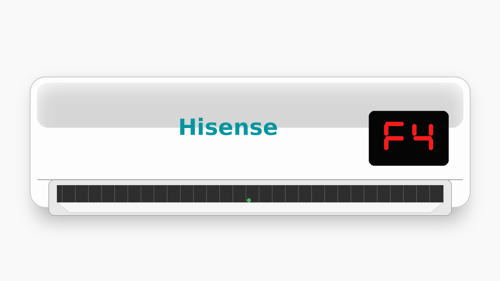 Código F4 en aire acondicionado Hisense